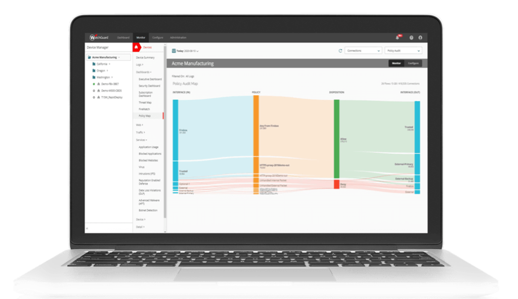 Network Security N Guard Swiss